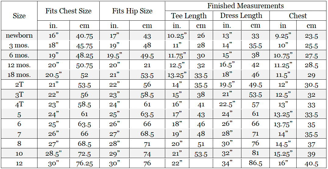 PRE-ORDER | Choose your fabric | Summer dress